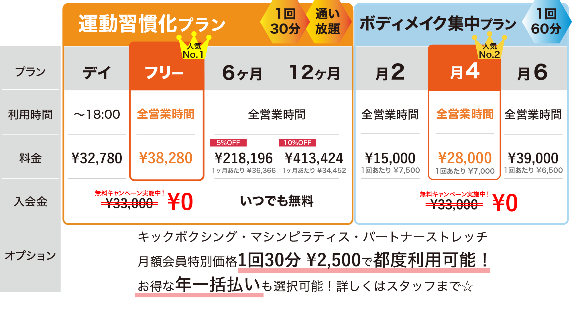 料金プラン一覧表