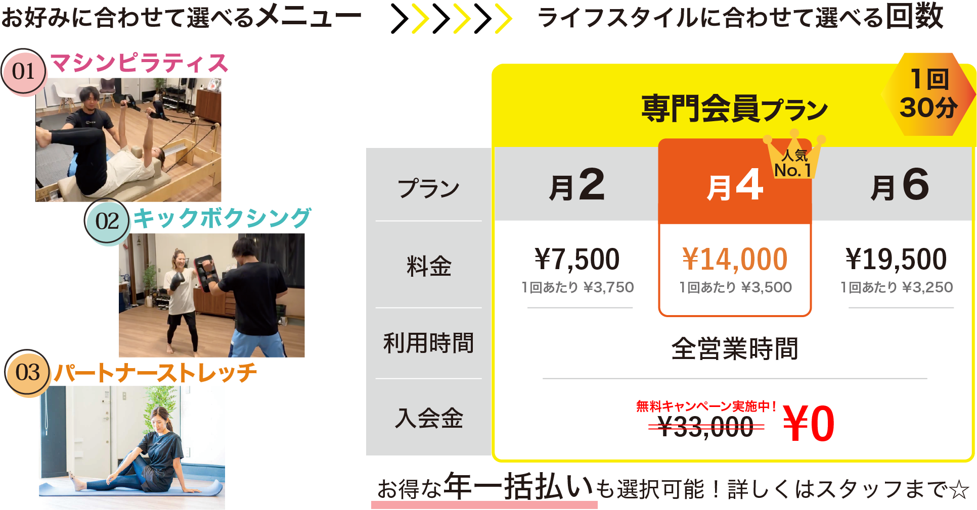 料金プラン一覧表